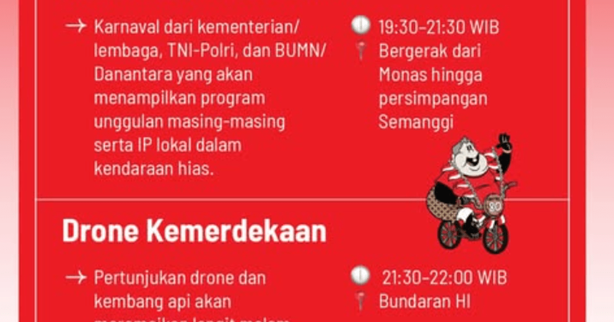 HUT RI 2025: Meriah dengan Drone dan Kembang Api
