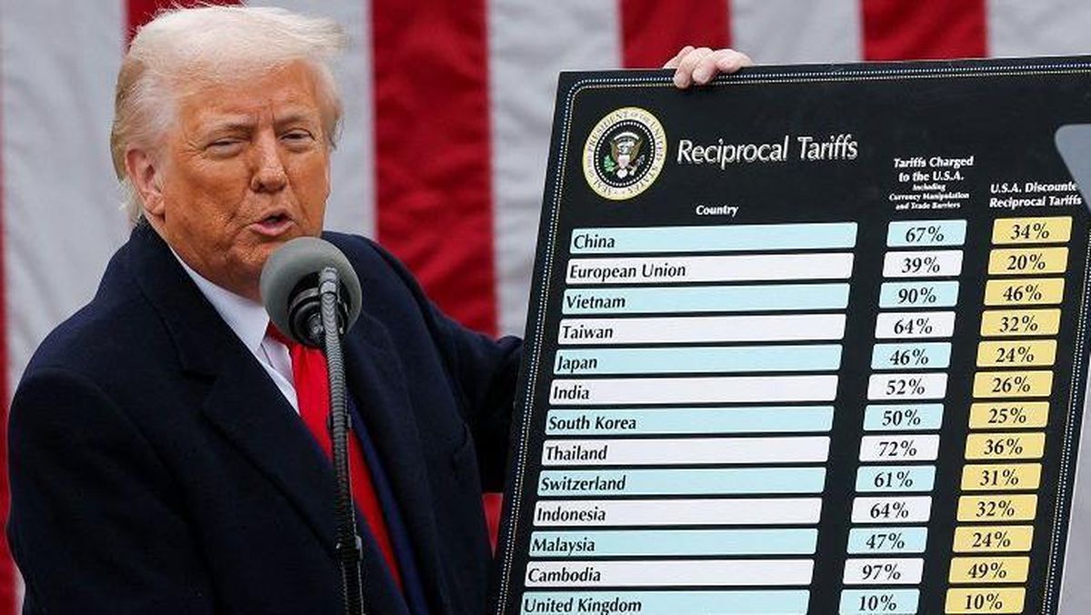 Impor Mebel AS 2025 : Trump Siapkan Tarif Baru